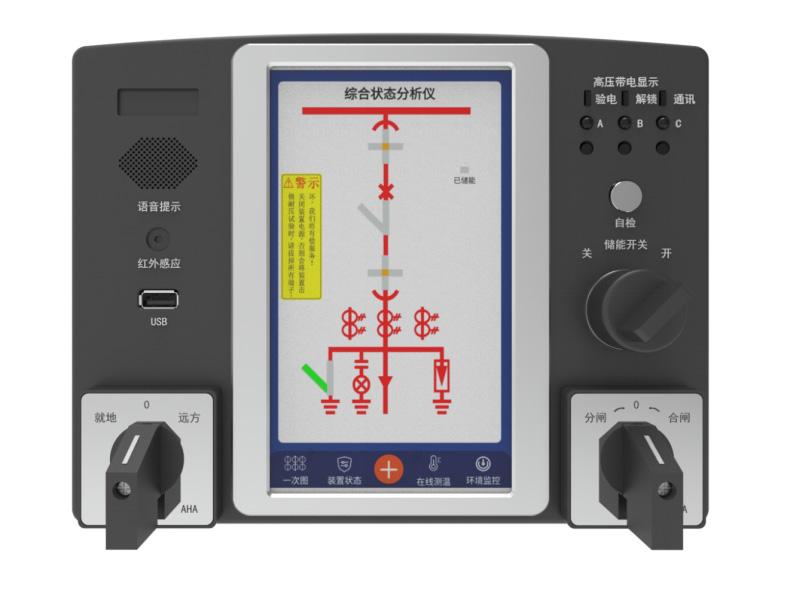 综合状态分析装置